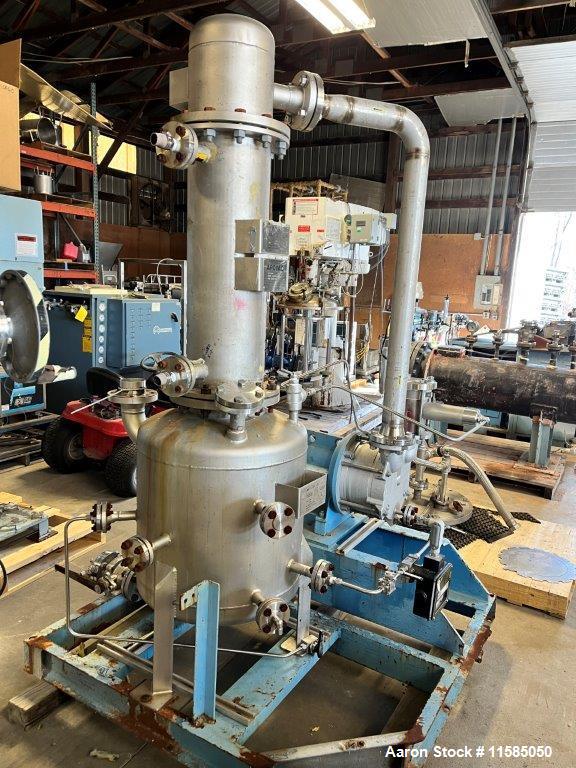 Rosenmund Filter Dryer RSD -3 Square Meter