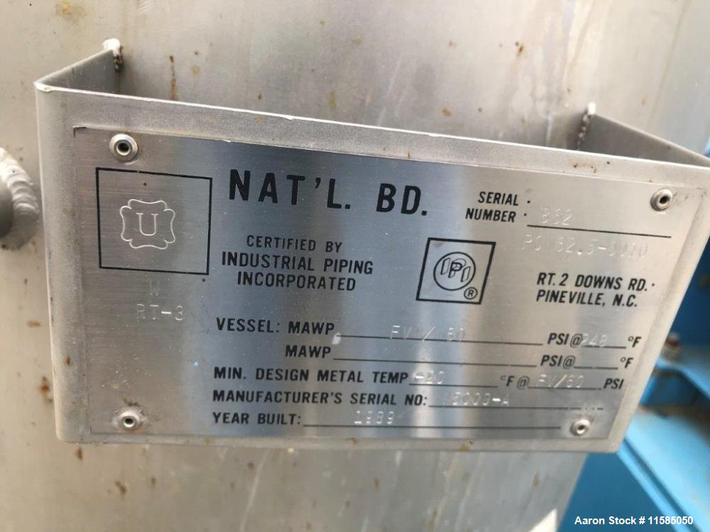 Rosenmund Filter Dryer RSD -3 Square Meter