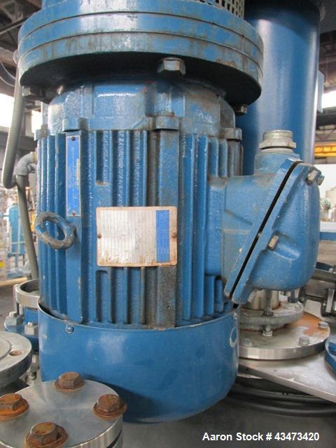 Used Rosenmund Nutsche Filter, 1 Square Meter, Model RSD-1-359-85, 316L Stainless Steel. 46" dia x 26" straight side. Internal rated 50 psi at 302 degrees F. 7.5/5 hp Two speed agitator, 460 volt XP ...