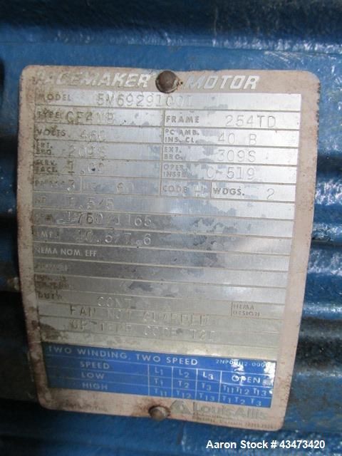 Used Rosenmund Nutsche Filter, 1 Square Meter, Model RSD-1-359-85, 316L Stainless Steel. 46" dia x 26" straight side. Internal rated 50 psi at 302 degrees F. 7.5/5 hp Two speed agitator, 460 volt XP ...