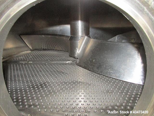 Used Rosenmund Nutsche Filter, 1 Square Meter, Model RSD-1-359-85, 316L Stainless Steel. 46" dia x 26" straight side. Internal rated 50 psi at 302 degrees F. 7.5/5 hp Two speed agitator, 460 volt XP ...