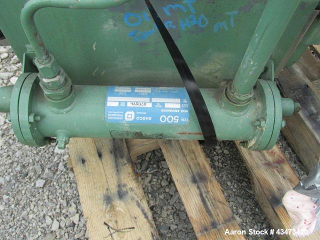 Used Rosenmund Nutsche Filter, 1 Square Meter, Model RSD-1-359-85, 316L Stainless Steel. 46" dia x 26" straight side. Internal rated 50 psi at 302 degrees F. 7.5/5 hp Two speed agitator, 460 volt XP ...