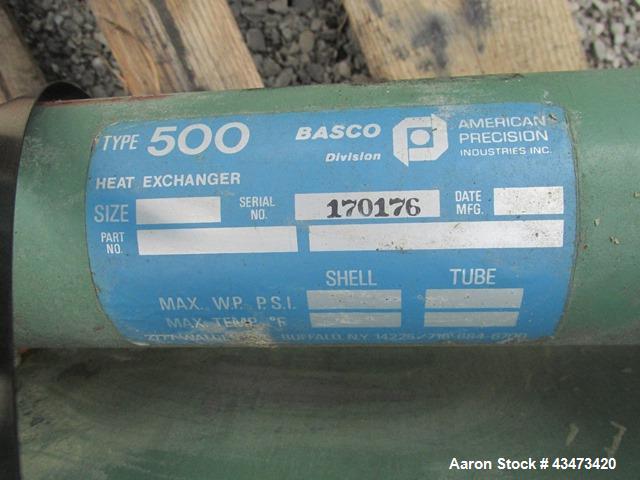 Used Rosenmund Nutsche Filter, 1 Square Meter, Model RSD-1-359-85, 316L Stainless Steel. 46" dia x 26" straight side. Internal rated 50 psi at 302 degrees F. 7.5/5 hp Two speed agitator, 460 volt XP ...