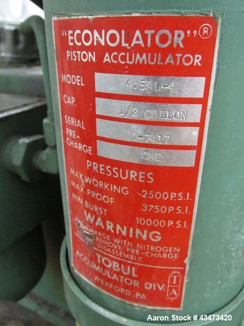 Used Rosenmund Nutsche Filter, 1 Square Meter, Model RSD-1-359-85, 316L Stainless Steel. 46" dia x 26" straight side. Internal rated 50 psi at 302 degrees F. 7.5/5 hp Two speed agitator, 460 volt XP ...