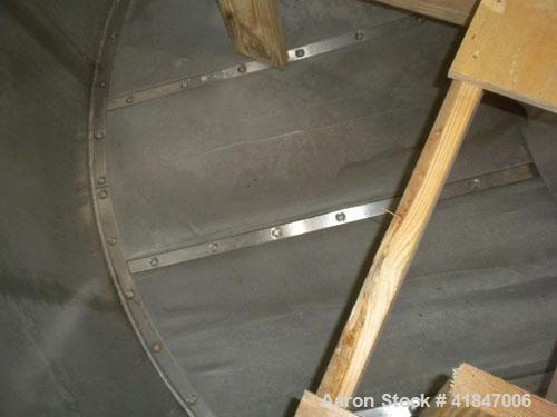 Used Rosenmund Filter Dryer, 4 Square Meter, Model RSD4-1116-00.101.0486, Type GRF 4000L, 316L Stainless Steel. Approximately 96'' diameter x 42'' straight side. Dished top, flat bottom with filter p...