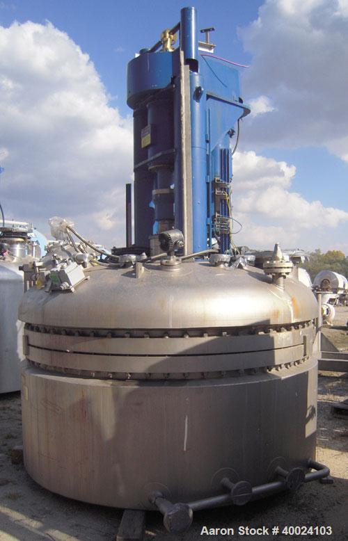 Used Rosenmund Filter Dryer, Model RSD4M2FD