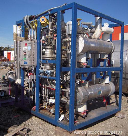 Used Rosenmund Filter Dryer, Model RSD4M2FD
