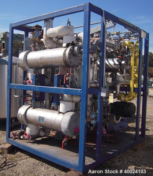 Used Rosenmund Filter Dryer, Model RSD4M2FD