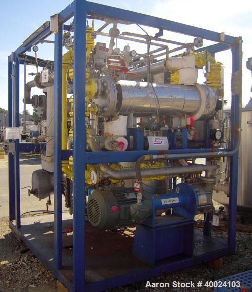 Used Rosenmund Filter Dryer, Model RSD4M2FD