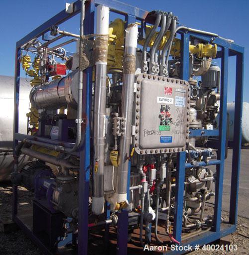 Used Rosenmund Filter Dryer, Model RSD4M2FD