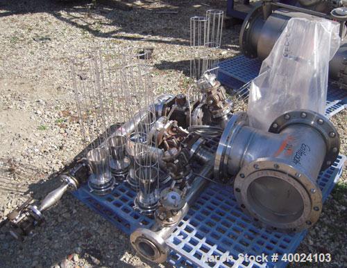 Used Rosenmund Filter Dryer, Model RSD4M2FD