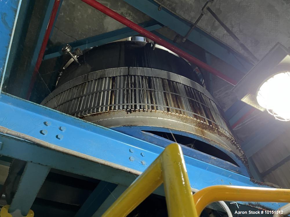 Used Rosenmund 8 Square Meter Nutsche Filter – 304 Stainless Steel, Liquid Discharge