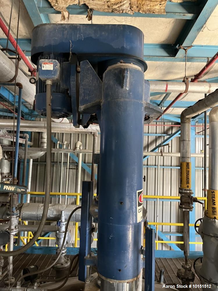 Used Rosenmund 8 Square Meter Nutsche Filter – 304 Stainless Steel, Liquid Discharge