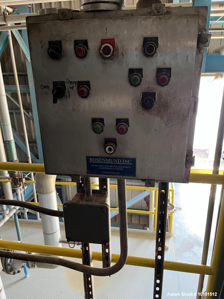 Used Rosenmund 8 Square Meter Nutsche Filter – 304 Stainless Steel, Liquid Discharge