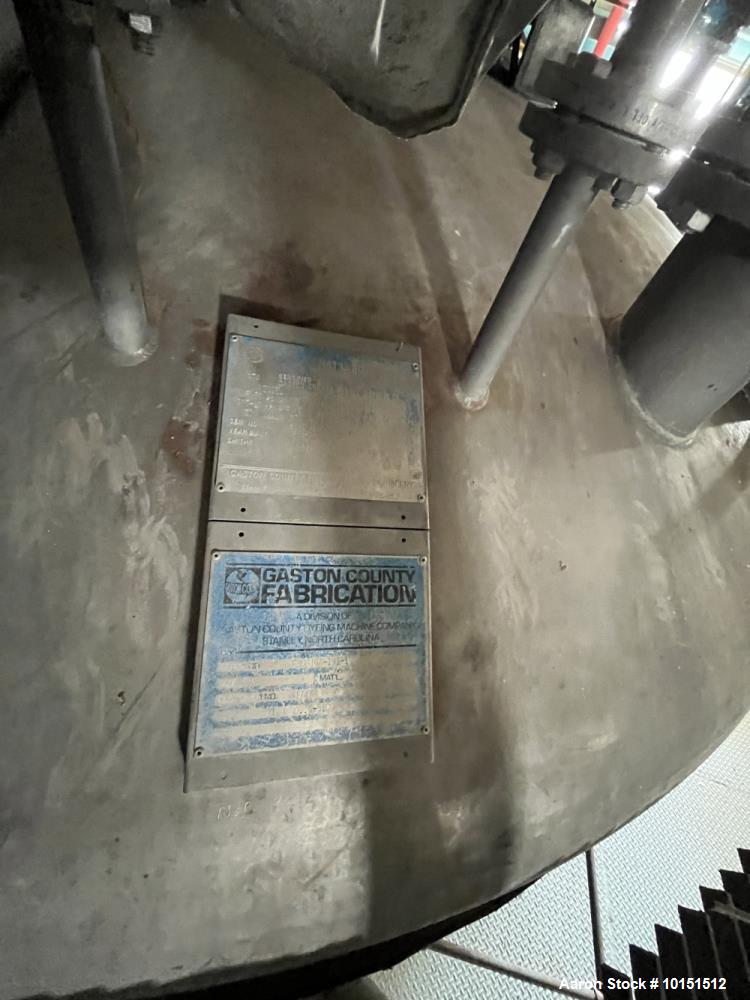 Used Rosenmund 8 Square Meter Nutsche Filter – 304 Stainless Steel, Liquid Discharge