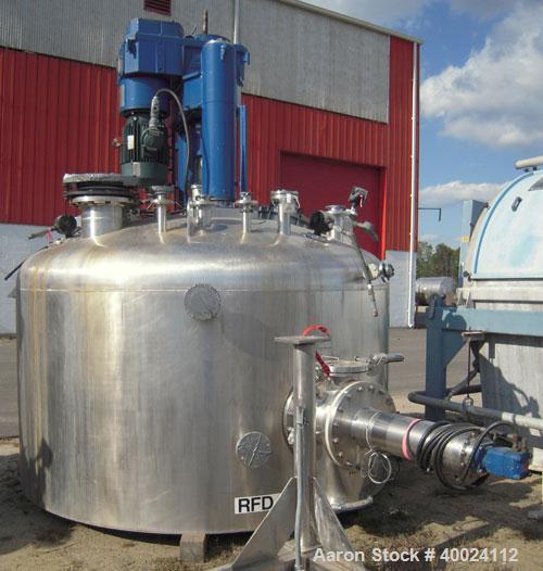 Used Rosenmund Filter Dryer, 6 square meter, Hastelloy C22. 109 3/4" diameter x 36" deep, dished top, flat bottom. Internal rated 100/FV at 302 deg F, jacket rated 100/FV at 302 deg F. (3) blade agit...