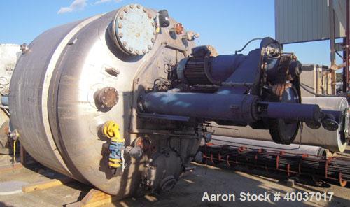 Used Rosenmund Filter Dryer, Hastelloy C22 product contact areas. Approximately 5 square meter. 102'' diameter x 52'' straight side, dished bolt on top, flat bottom. Internal rated 50 psi/FV at 350 d...