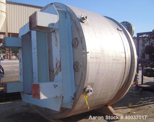 Used Rosenmund Filter Dryer, Hastelloy C22 product contact areas. Approximately 5 square meter. 102'' diameter x 52'' straight side, dished bolt on top, flat bottom. Internal rated 50 psi/FV at 350 d...
