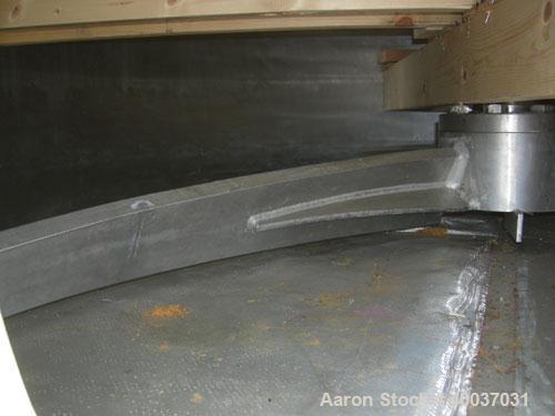 Used Rosenmund Filter Dryer