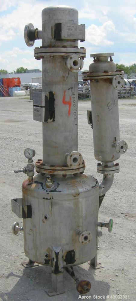 Used Rosenmund Filter Dryer