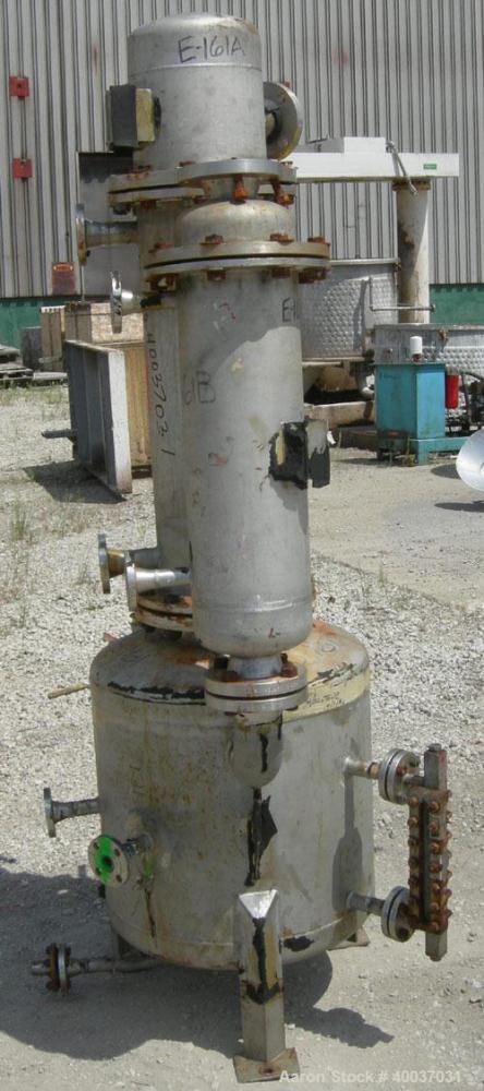 Used Rosenmund Filter Dryer