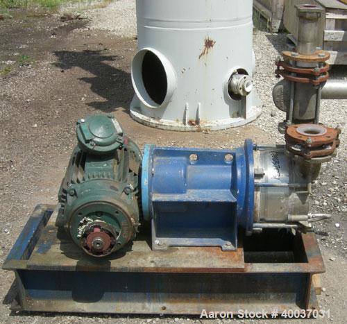 Used Rosenmund Filter Dryer