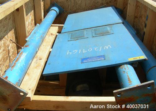 Used Rosenmund Filter Dryer