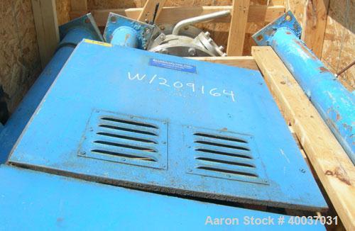 Used Rosenmund Filter Dryer