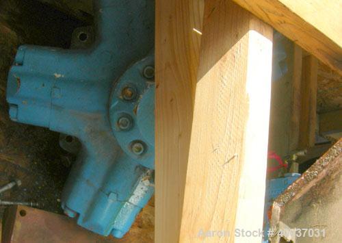 Used Rosenmund Filter Dryer