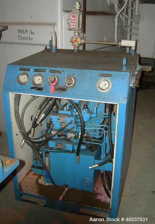 Used Rosenmund Filter Dryer