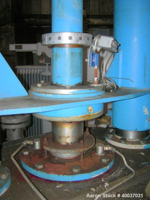 Used Rosenmund Filter Dryer