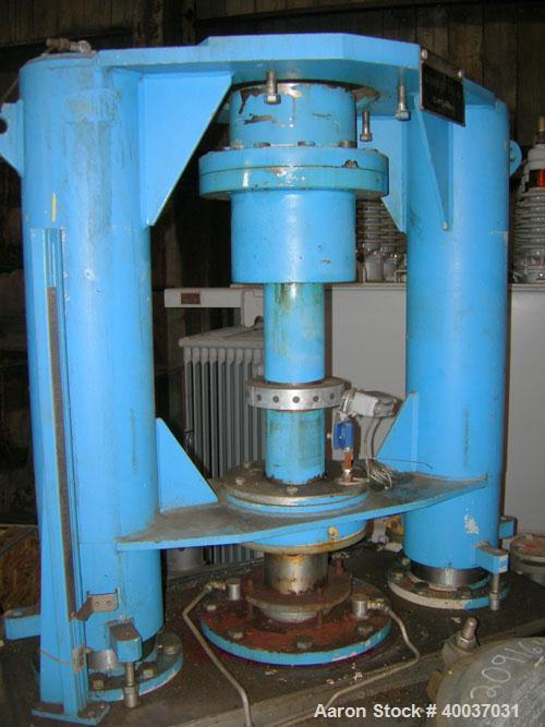 Used Rosenmund Filter Dryer