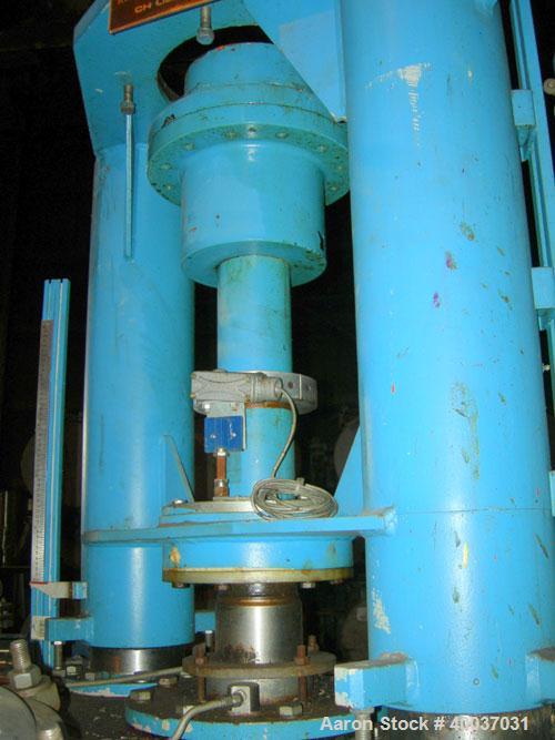 Used Rosenmund Filter Dryer