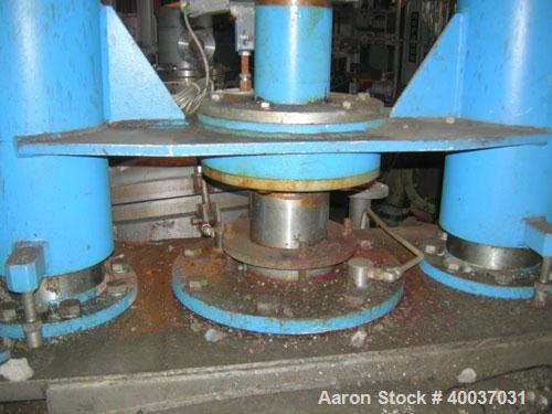 Used Rosenmund Filter Dryer