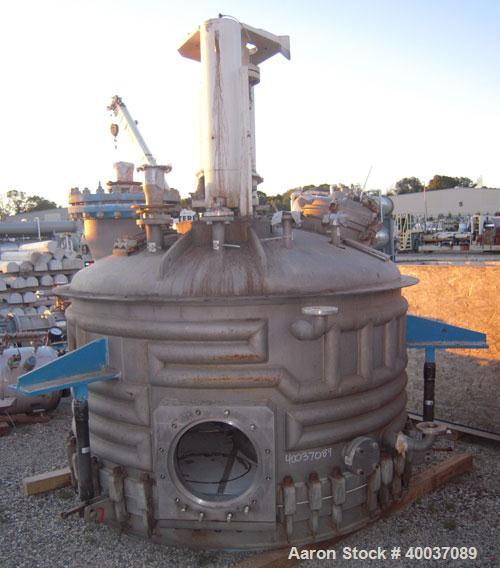 Used Stainless Steel Rosenmund Filter Dryer