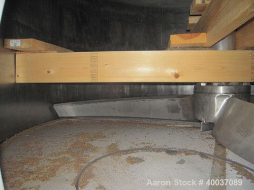 Used Stainless Steel Rosenmund Filter Dryer