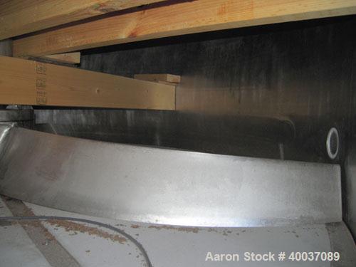 Used Stainless Steel Rosenmund Filter Dryer