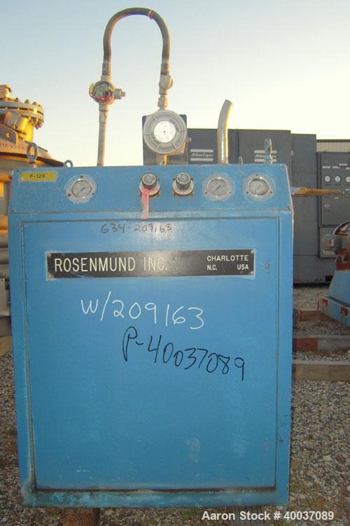 Used- Stainless Steel Rosenmund Filter Dryer