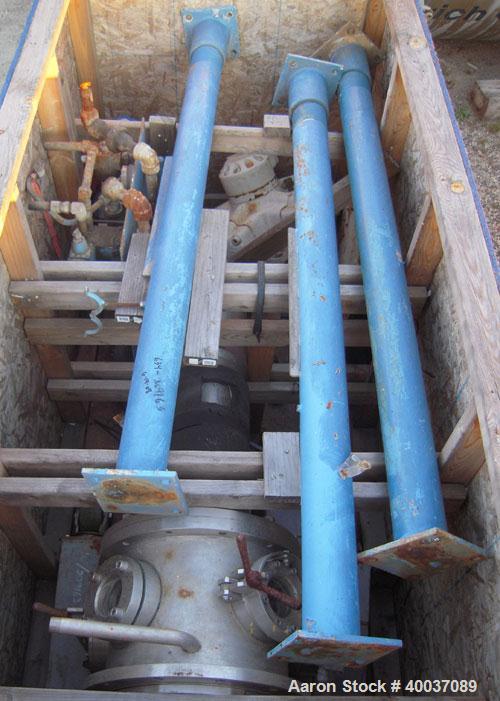 Used Stainless Steel Rosenmund Filter Dryer