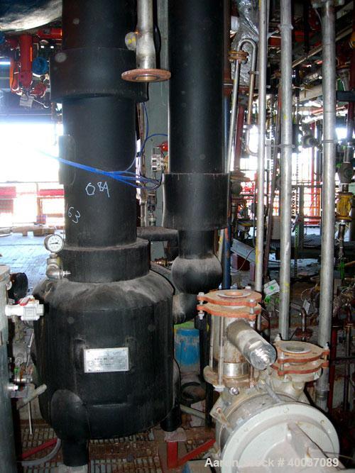 Used Stainless Steel Rosenmund Filter Dryer