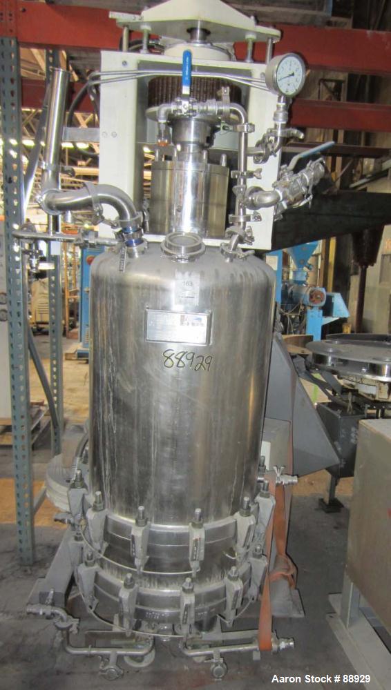 Used- Stainless Steel Rosenmund Agitated Filter Dryer