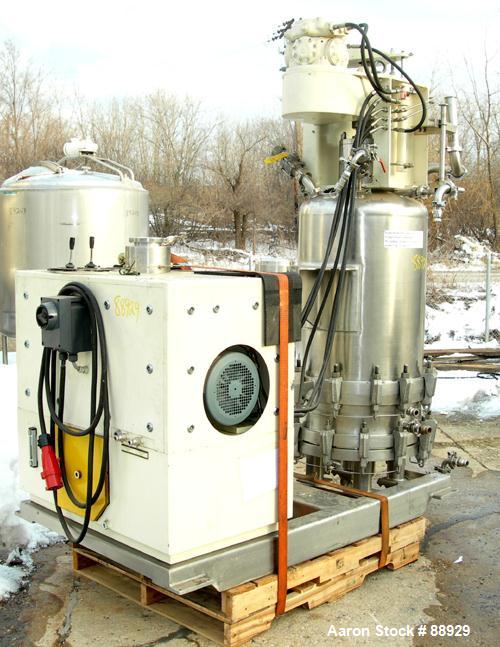 Used Stainless Steel Rosenmund Agitated Filter Dryer