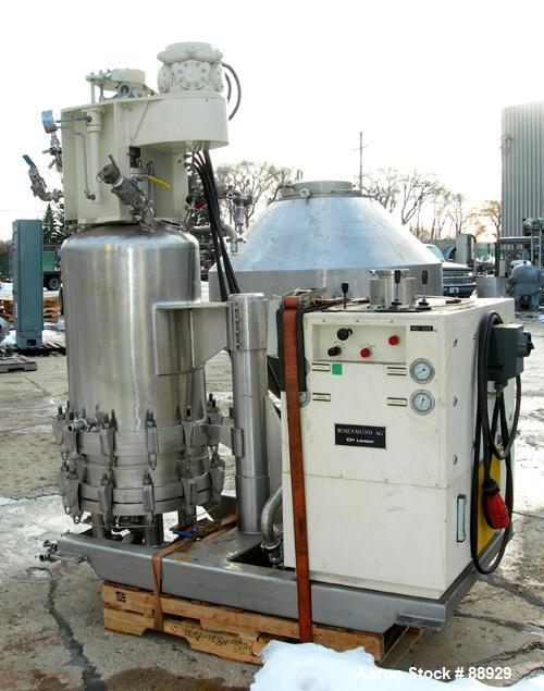 Used Stainless Steel Rosenmund Agitated Filter Dryer