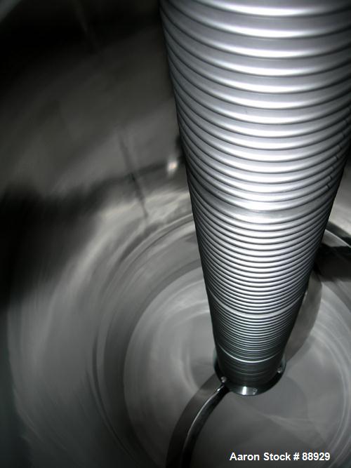 Used Stainless Steel Rosenmund Agitated Filter Dryer