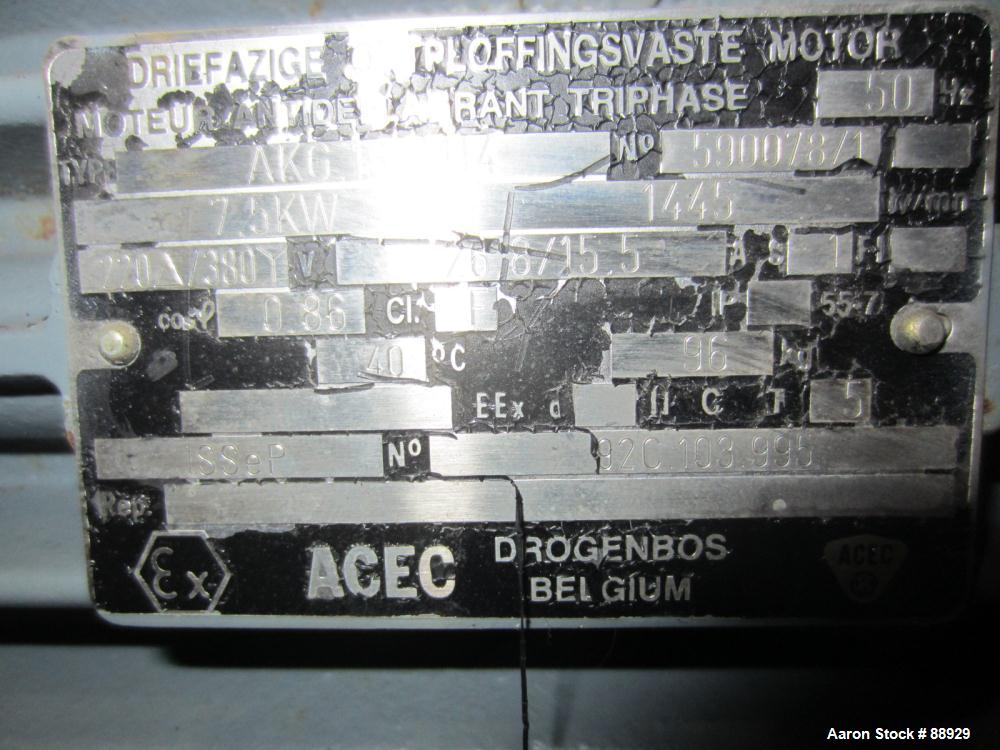 Used Stainless Steel Rosenmund Agitated Filter Dryer