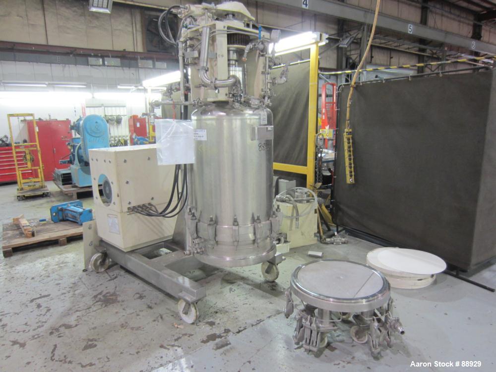 Used- Stainless Steel Rosenmund Agitated Filter Dryer