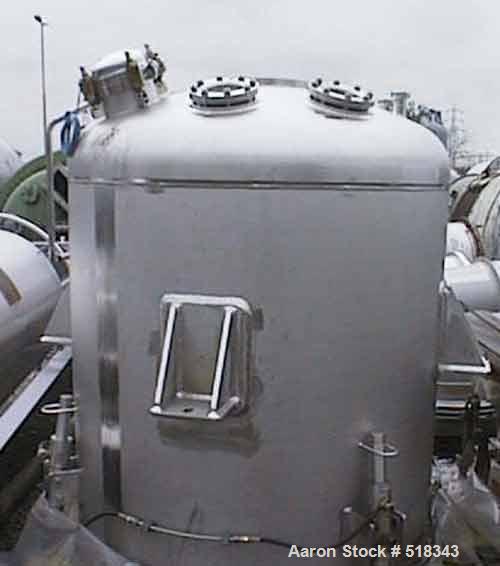 Unused-UNUSED: KHS-Seitz Nutsche filter, 3 sq meter. 316 stainless steelconstruction on product contact parts. Total capacity is 790 gallon(3000 liter). Rated at 90 psi (6 bar) at 392 deg F (1200 deg...