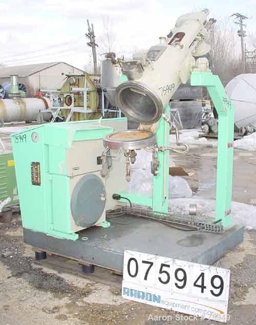 Used Seitz-Wega Lab Size Nutsche Filter Dryer, Type EFT 30-40