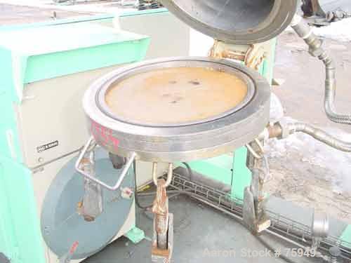 Used Seitz-Wega Lab Size Nutsche Filter Dryer, Type EFT 30-40