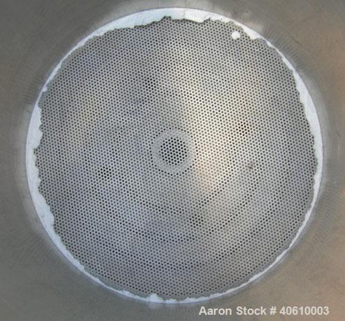 Used Sparkler Manual Nutsche Filter, model 18'', 316 stainless steel. Vessel 20'' diameter x 20'' deep, dished clamp on top, dished bottom, rated 60 psi at 350 deg F. Removable inner chamber with bot...